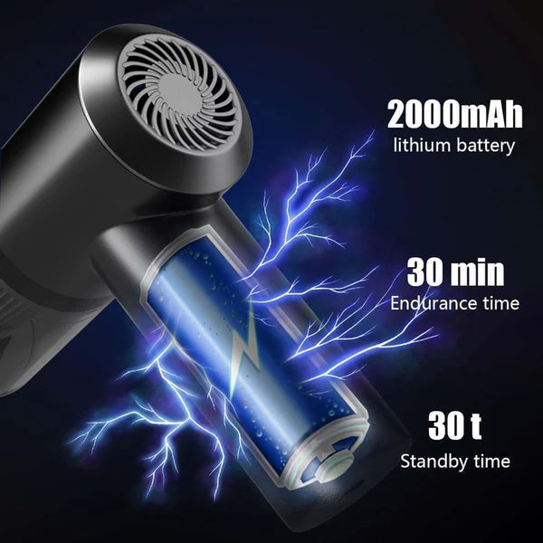 Mini Vacuum cleaner – Wireless, Portable & 3-in-1 Cleaner | Storenzo